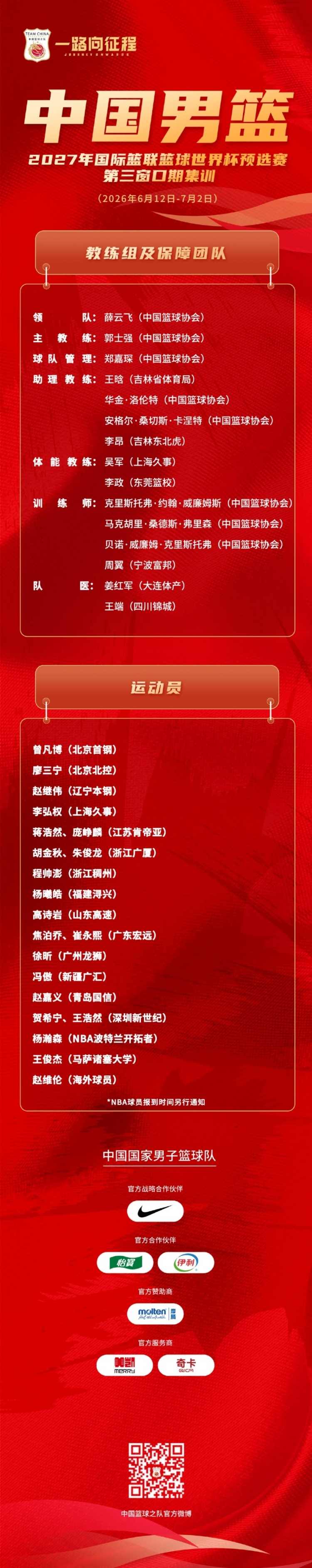 杨瀚森+胡金秋+徐昕锁定5号位 男篮集训21人名单15争9 杨瀚森+胡金秋+徐昕锁定5号位 男篮集训21人名单15争9