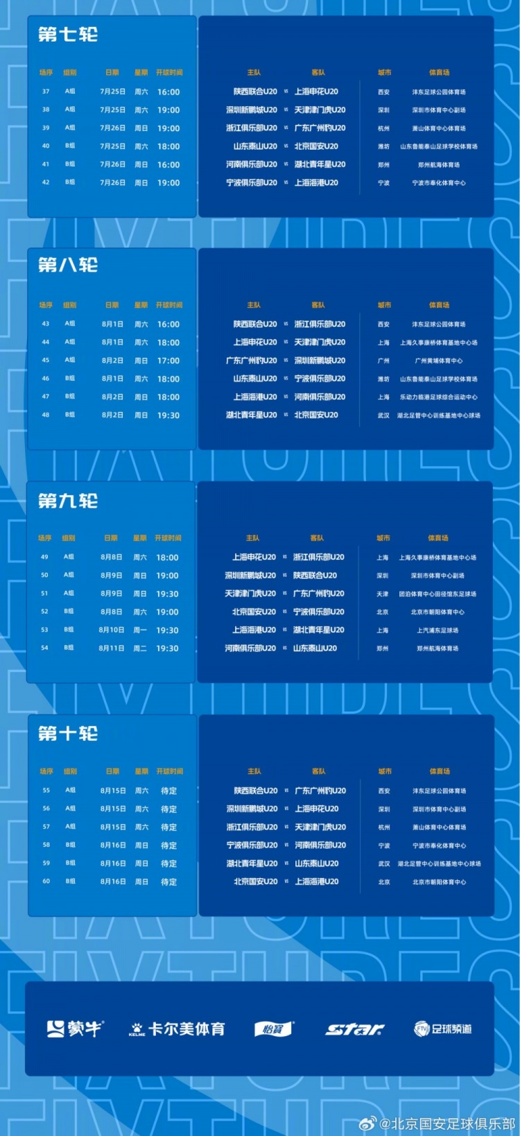 北京国安U20第二阶段赛程发布,主客场制开打 北京国安U20第二阶段赛程发布,主客场制开打