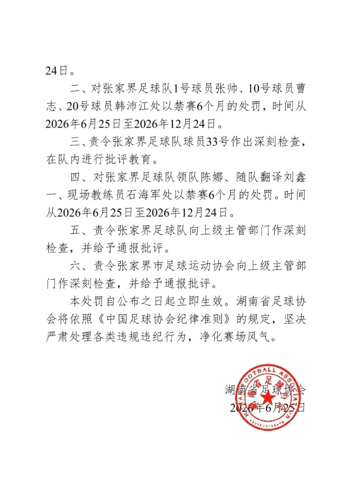 湖南省足协重罚张家界队：11号球员禁赛1年，三名球员禁赛半年