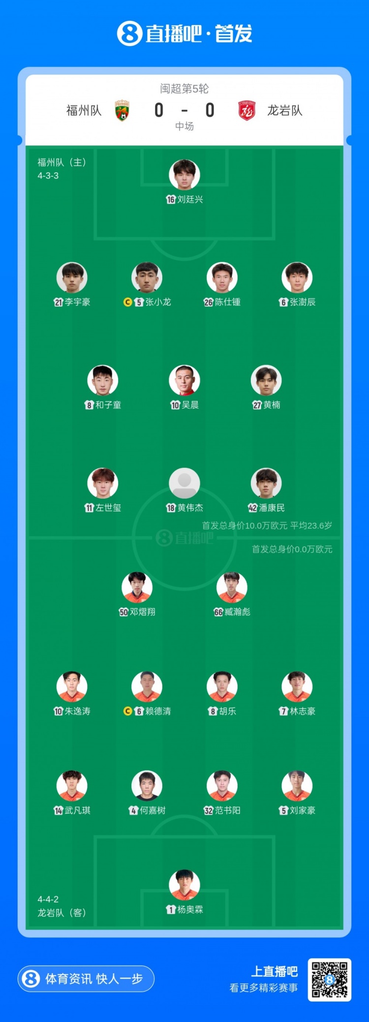 闽超-福州三叉戟齐破门 3-0完胜龙岩取联赛七连胜