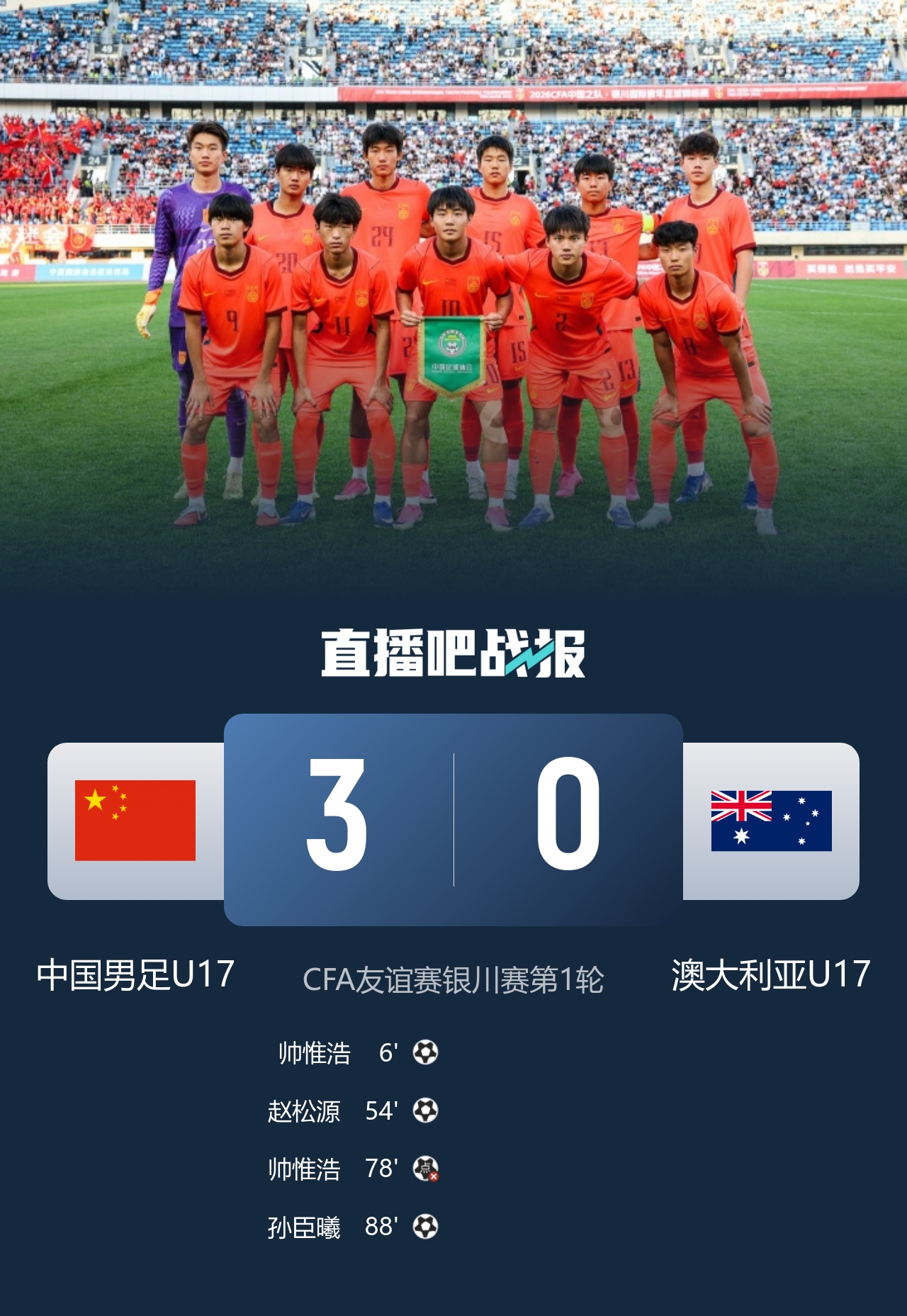 U17国足3-0完胜澳大利亚 帅惟浩破门失点 孙臣曦替补一条龙 U17国足3-0完胜澳大利亚 帅惟浩破门失点 孙臣曦替补一条龙