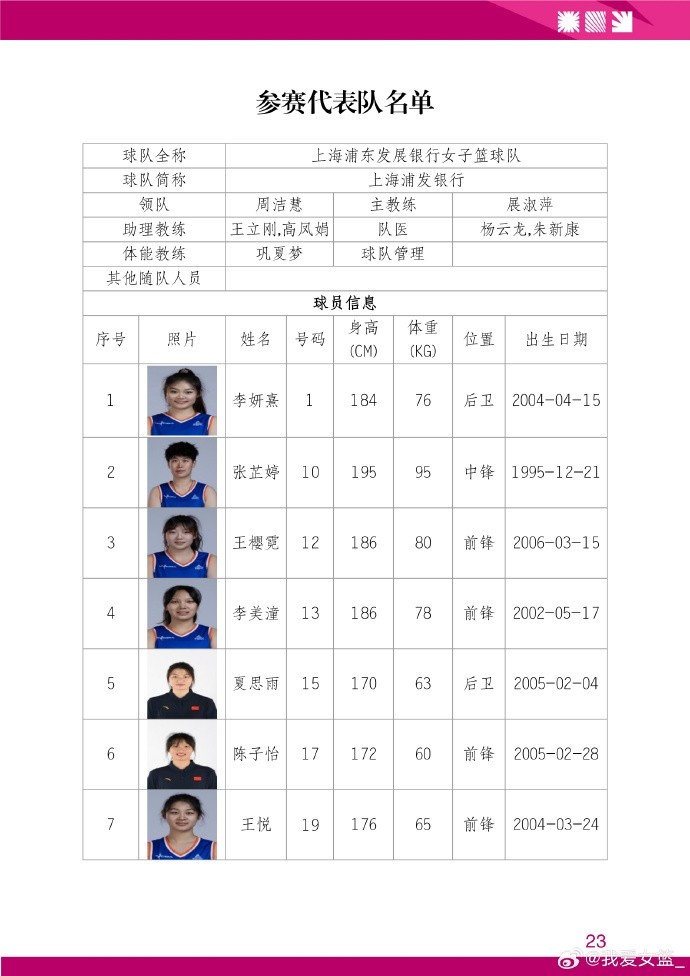 黄靖再战全国锦标赛 四川简阳赛区7月15日揭幕