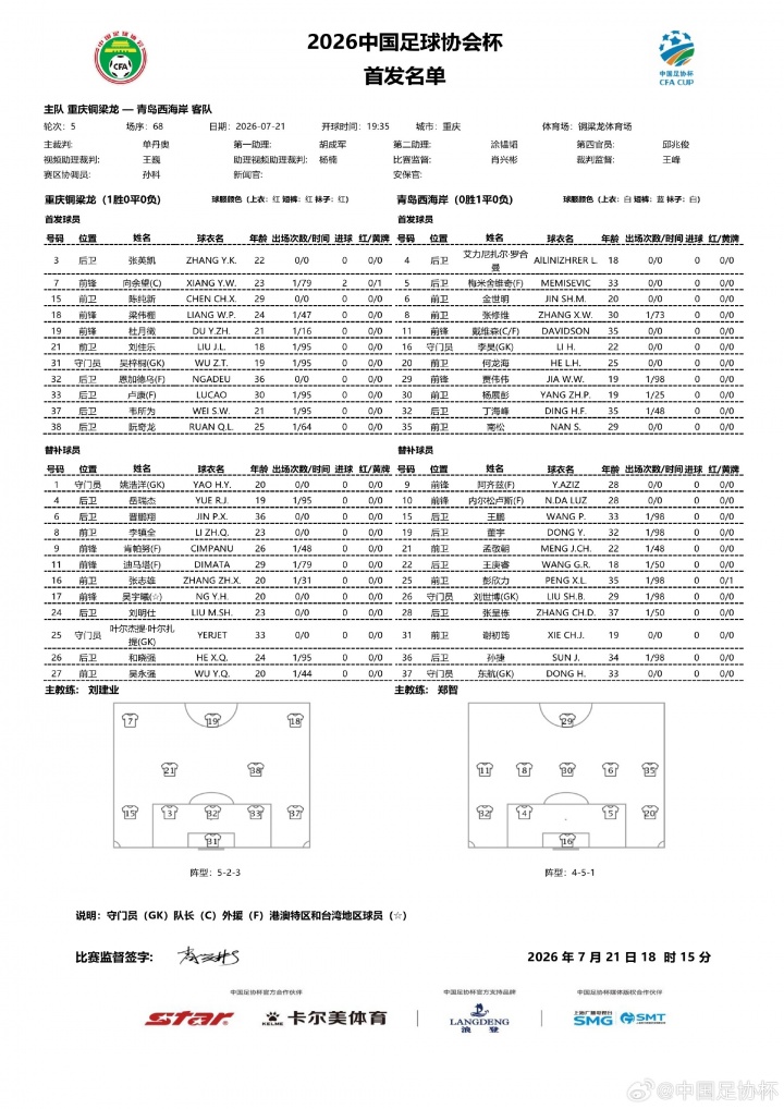 蔚山现代对阵仁川联免费观看