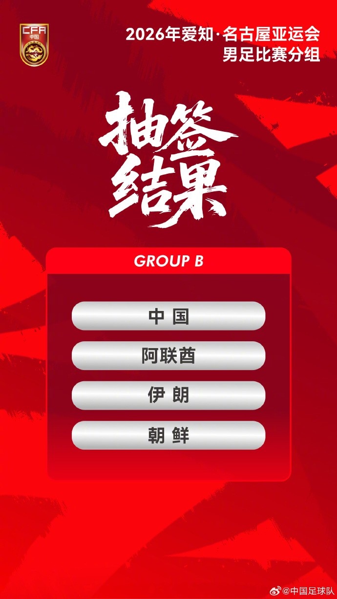 亚运男足小组对手扫描：朝鲜年龄存疑 伊朗阿联酋大换血