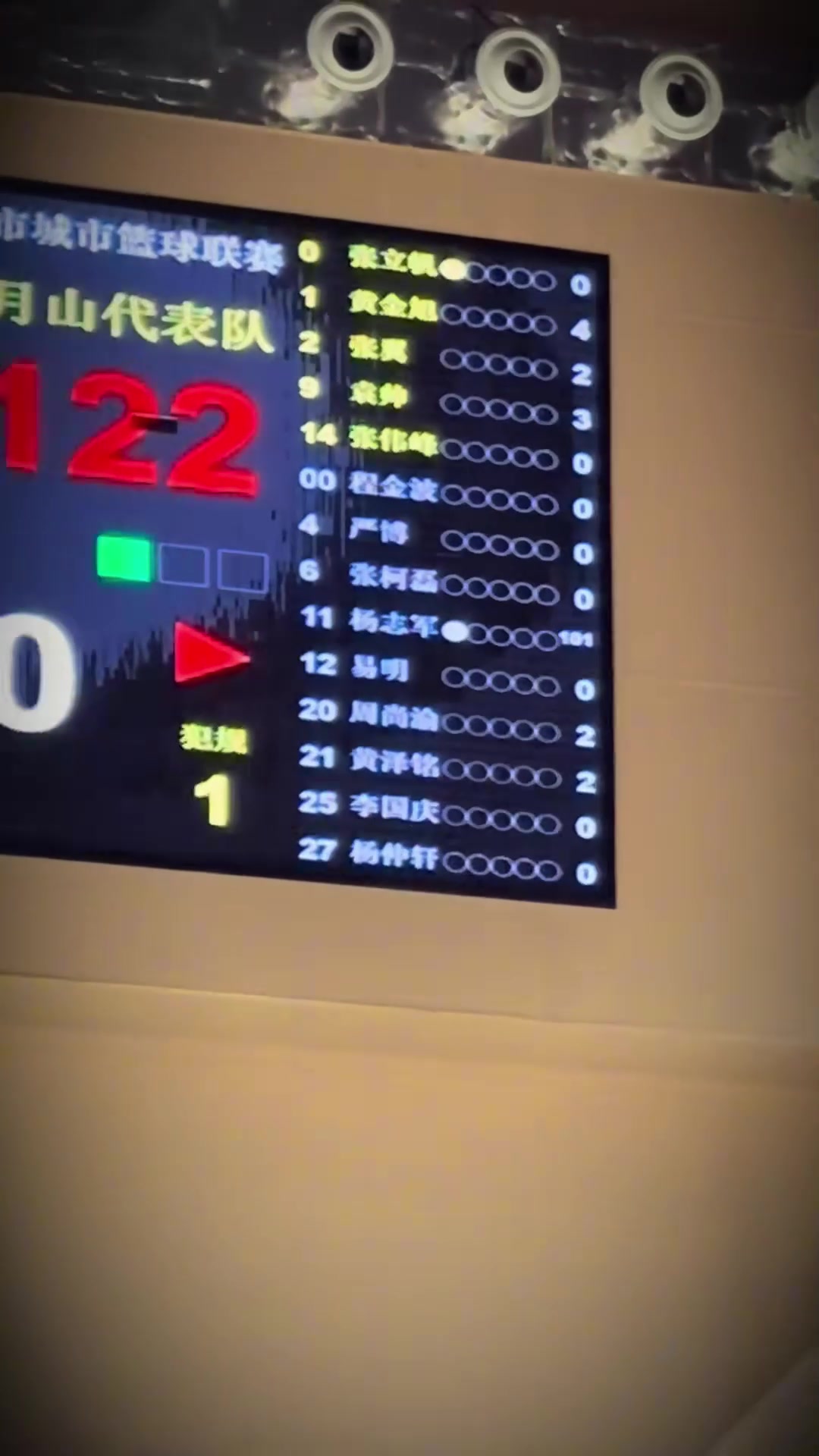 杨志军单场28记三分轰101分 打出张伯伦式数据