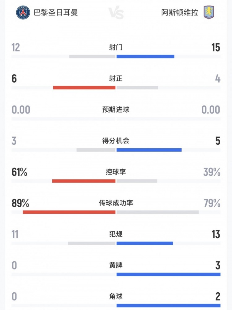 代格福什IFVSIFK哥德堡直播在线观看