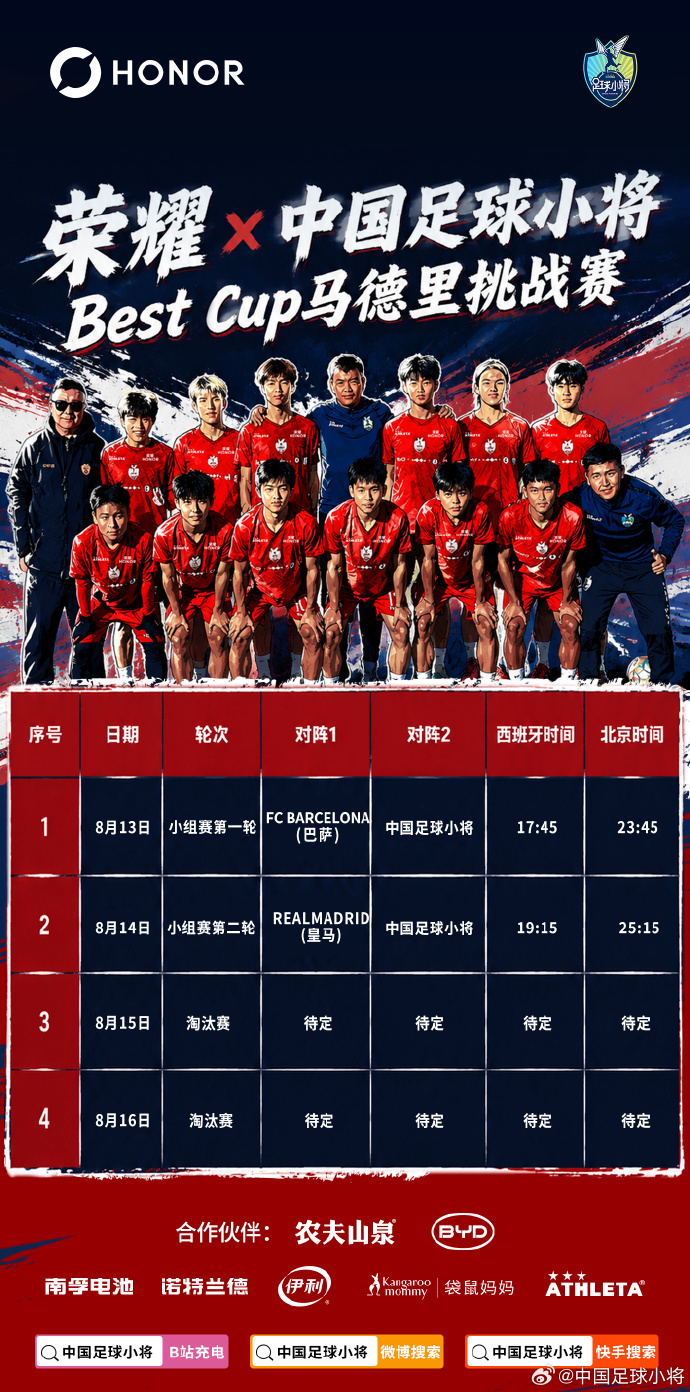 吕孟洋破门 中国足球小将1-1巴萨 吕孟洋破门 中国足球小将1-1巴萨