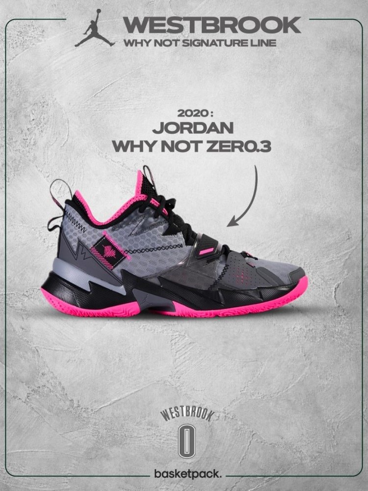 威少退役 签名鞋系列定格第六代 威少退役 签名鞋系列定格第六代