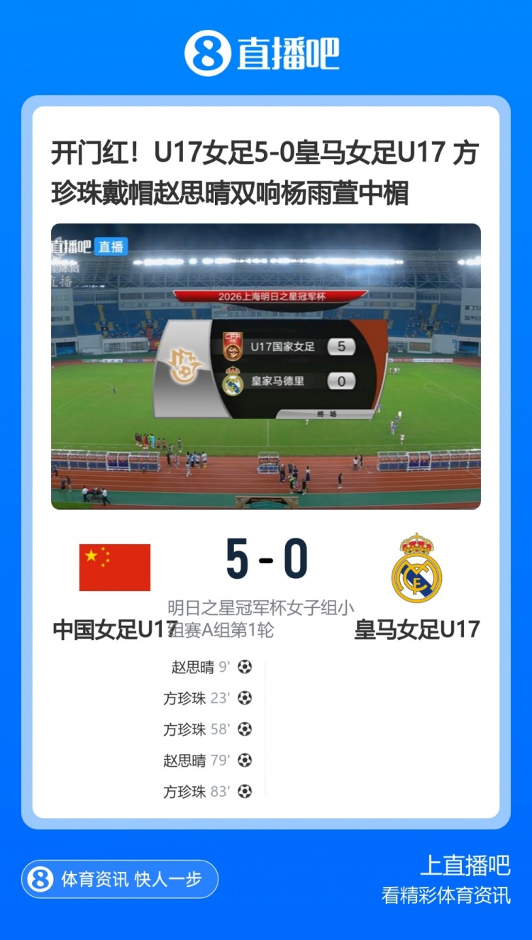 布里斯托流浪者对阵彼得伯勒录像