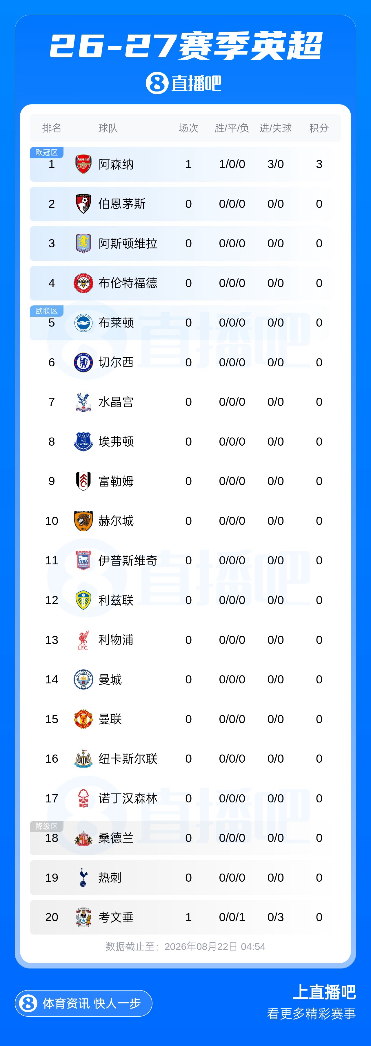 基尔梅斯VS胡胡伊体操直播在线观看