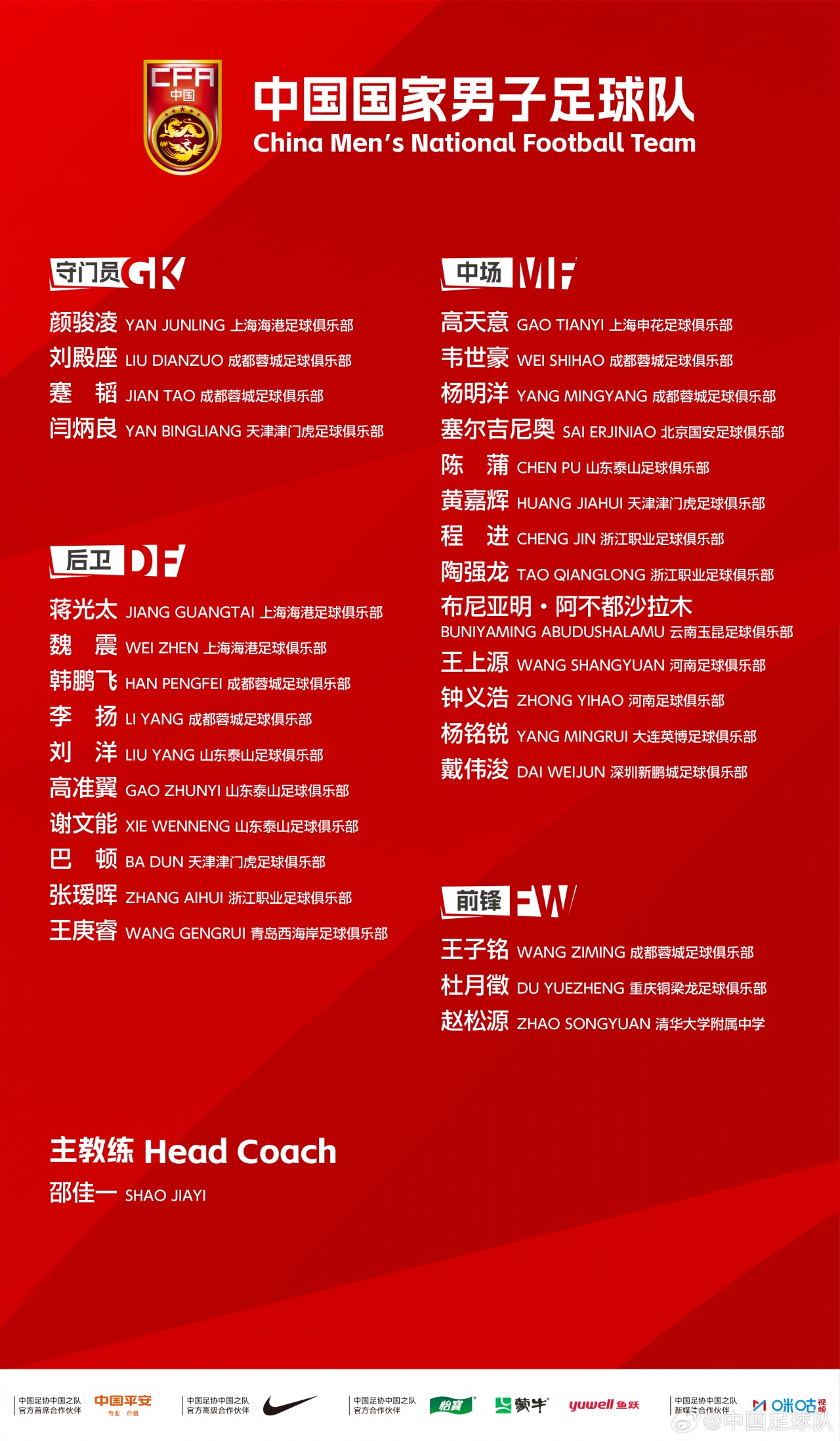公路跑者对阵金队入口